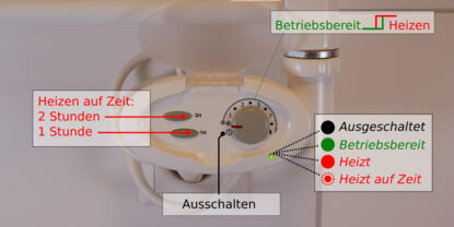 Betriebsanleitung Heizpatrone - Cosmo Poseidone