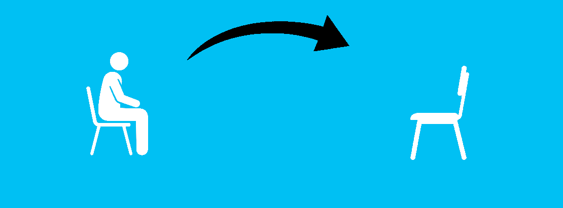 Umsetzhilfen