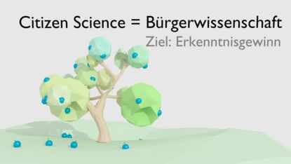 Weshalb verwendet WiQQi den Begriff "Citizen Science"?